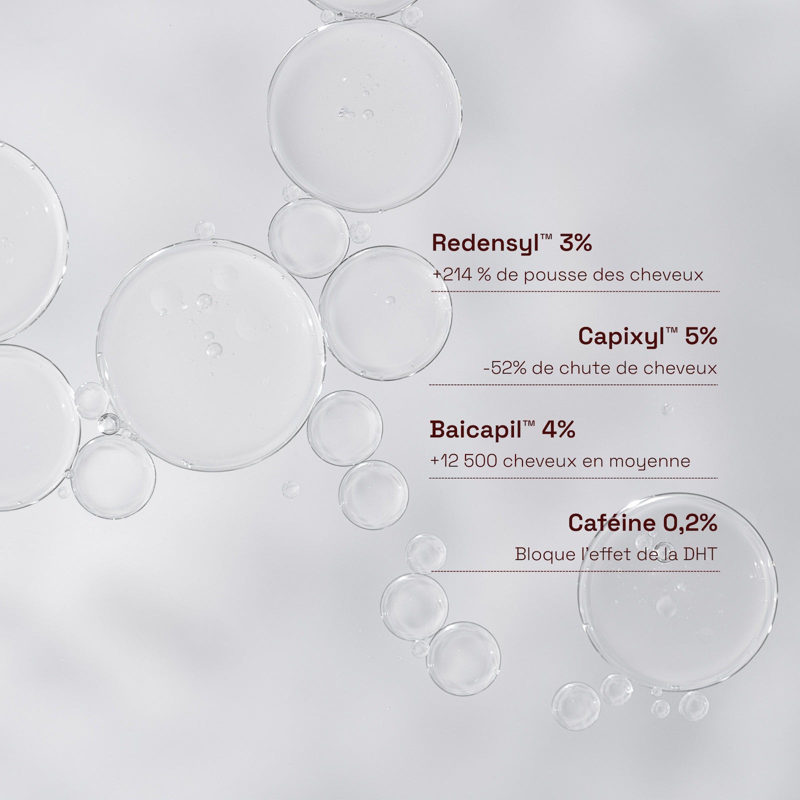 serum anti-chute